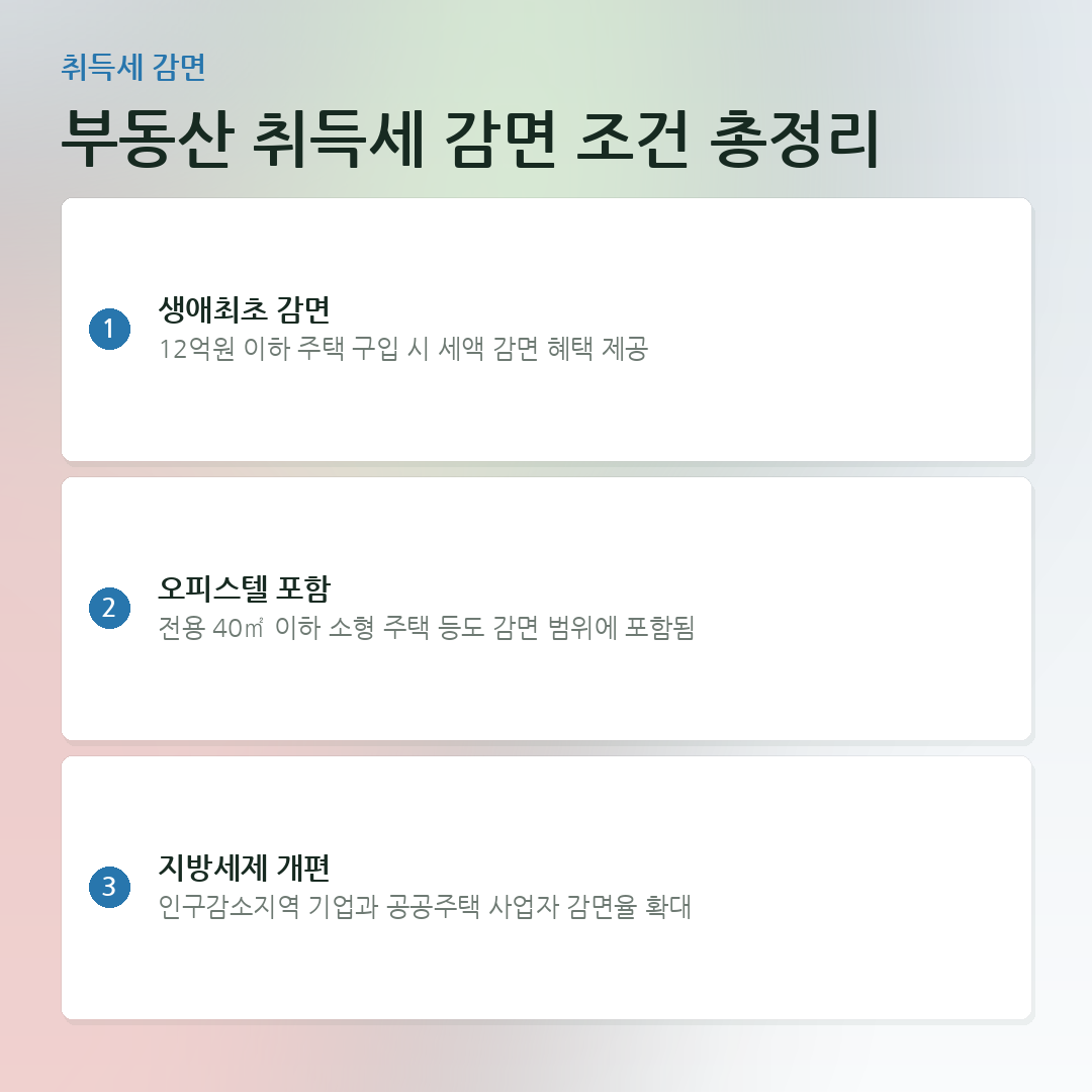 부동산 취득세 감면 조건 총정리 요약 카드
