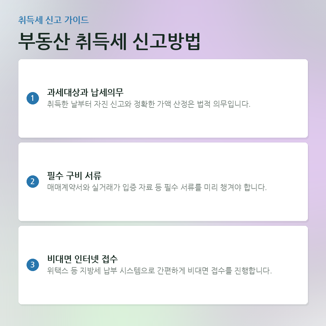부동산 취득세 신고방법 요약 카드