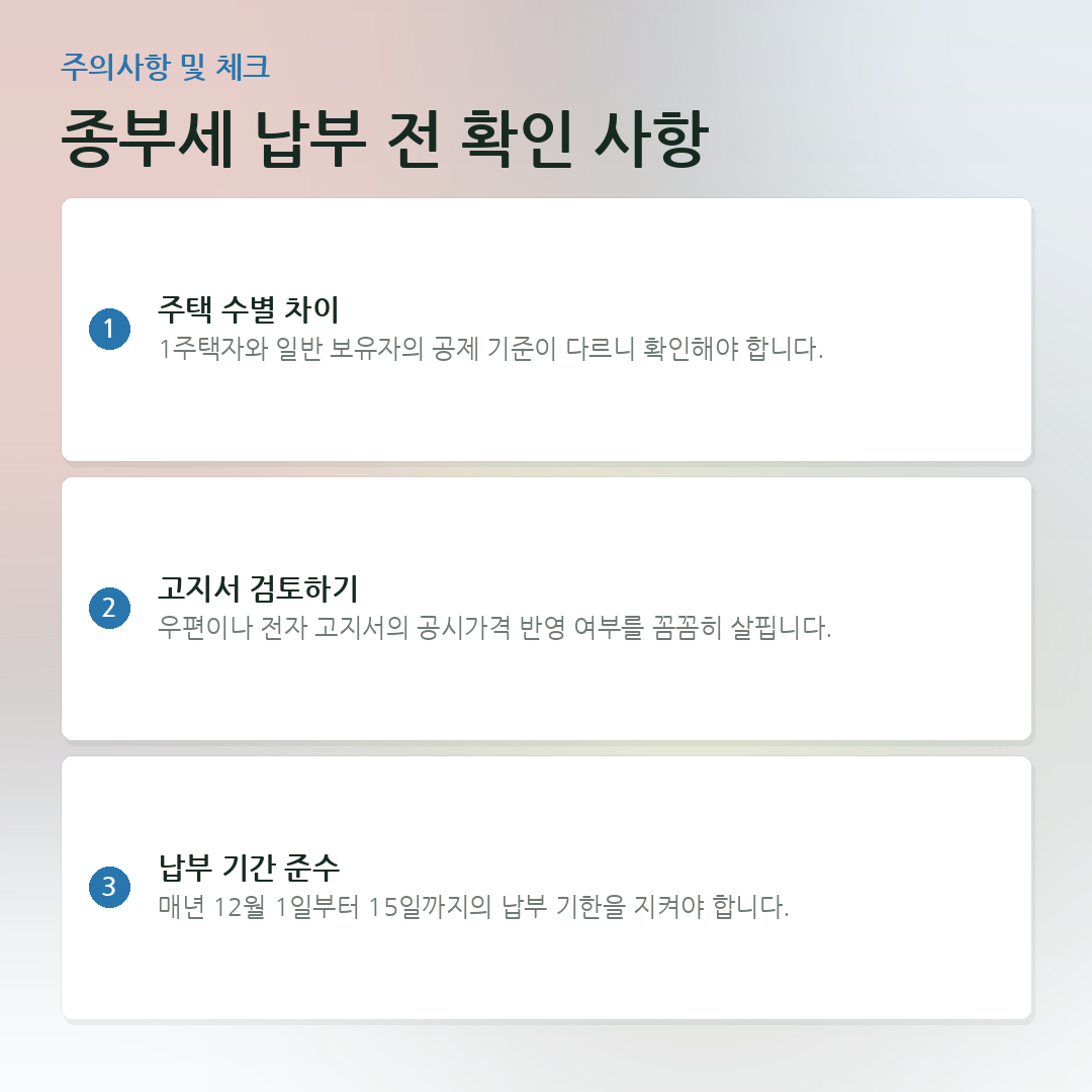 종부세 납부 전 확인 사항 요약 카드