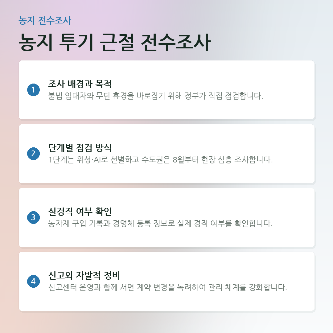 농지 투기 근절 전수조사 요약 카드
