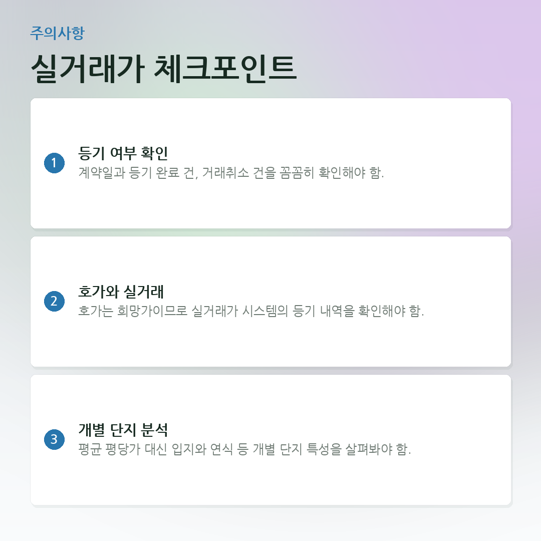 실거래가 체크포인트 요약 카드