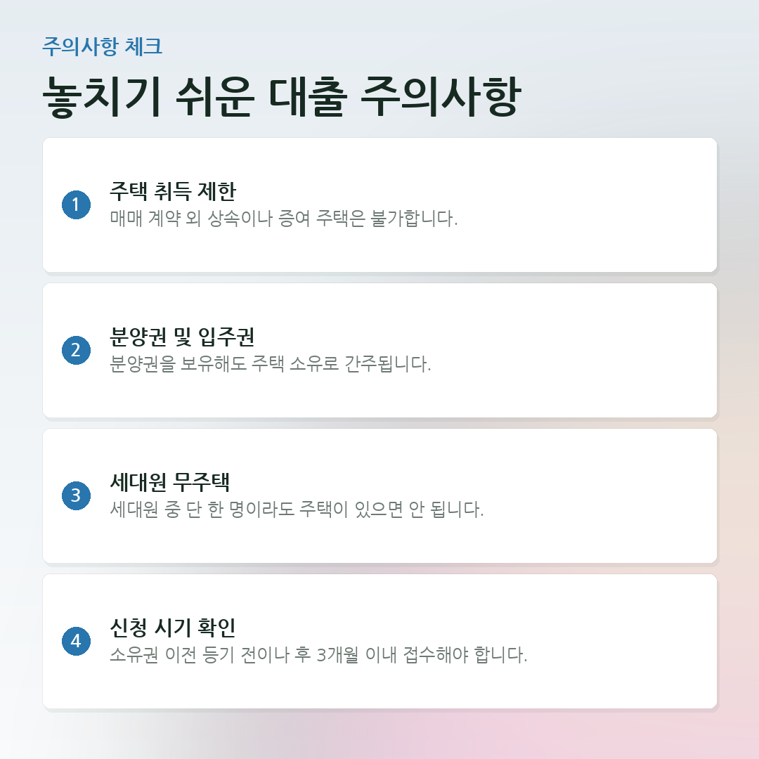 놓치기 쉬운 대출 주의사항 요약 카드