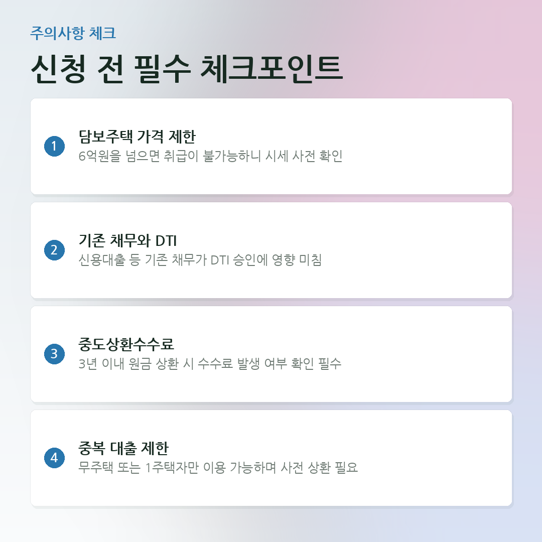 신청 전 필수 체크포인트 요약 카드