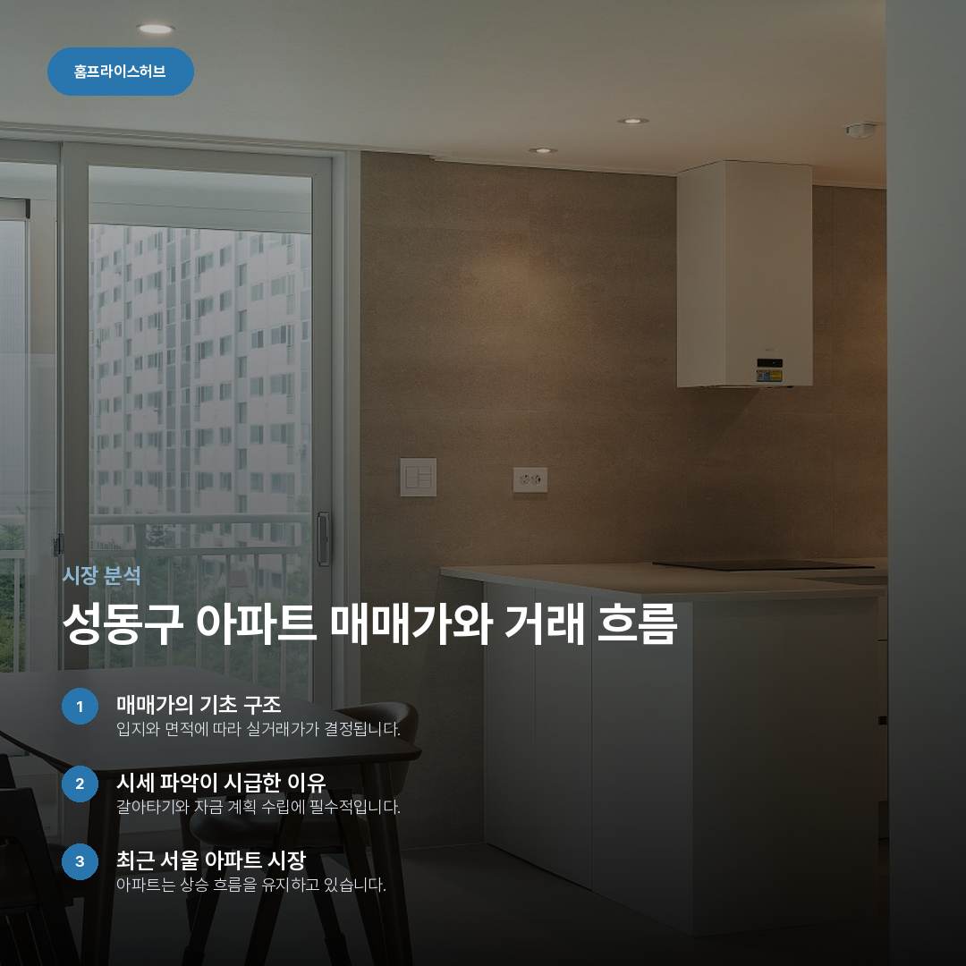 성동구 아파트 매매가와 거래 흐름 요약 카드