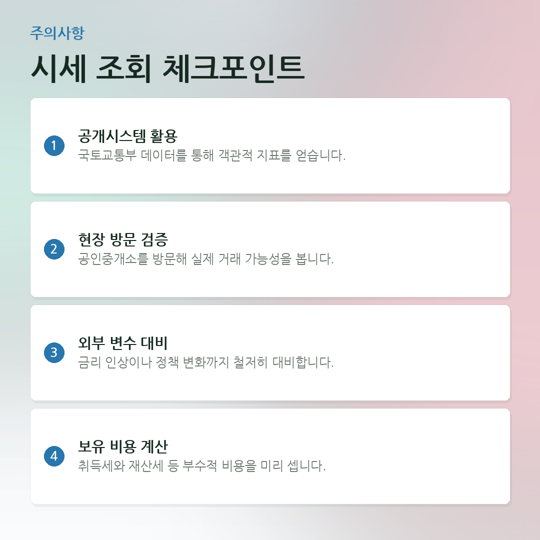 시세 조회 체크포인트 요약 카드