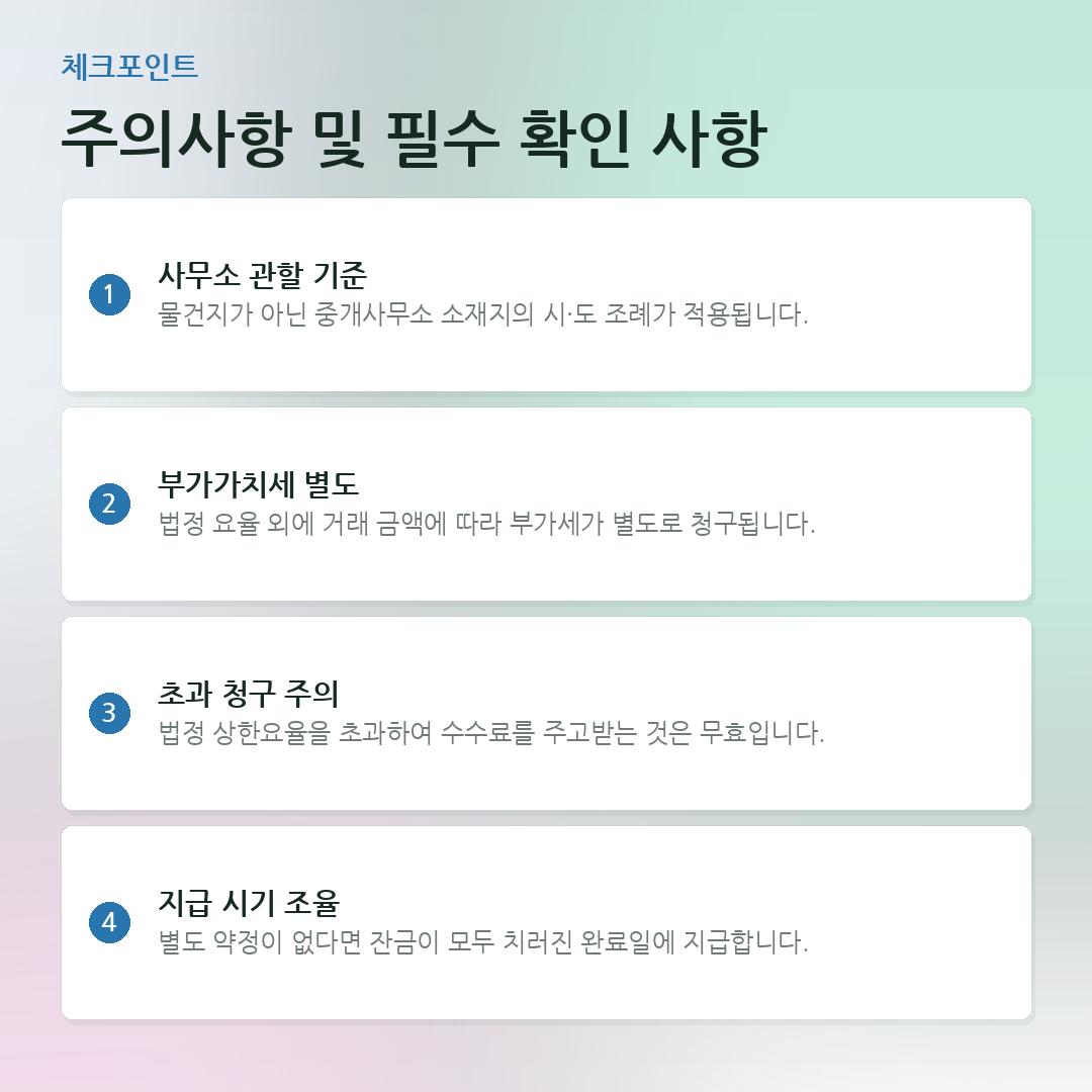 주의사항 및 필수 확인 사항 요약 카드