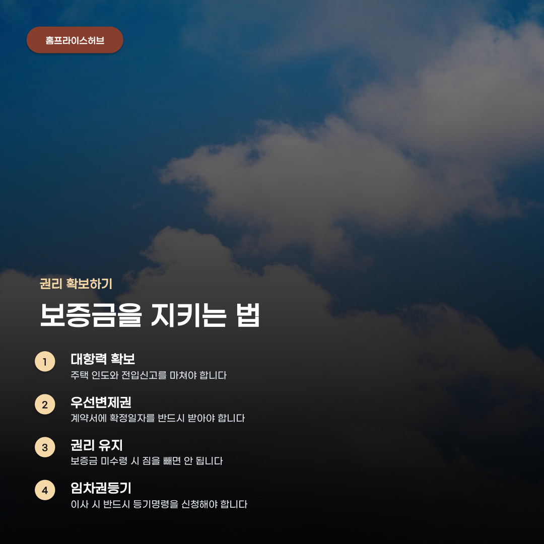 전세보증금 반환보증보험 가입 후 놓치면 아까운 혜택