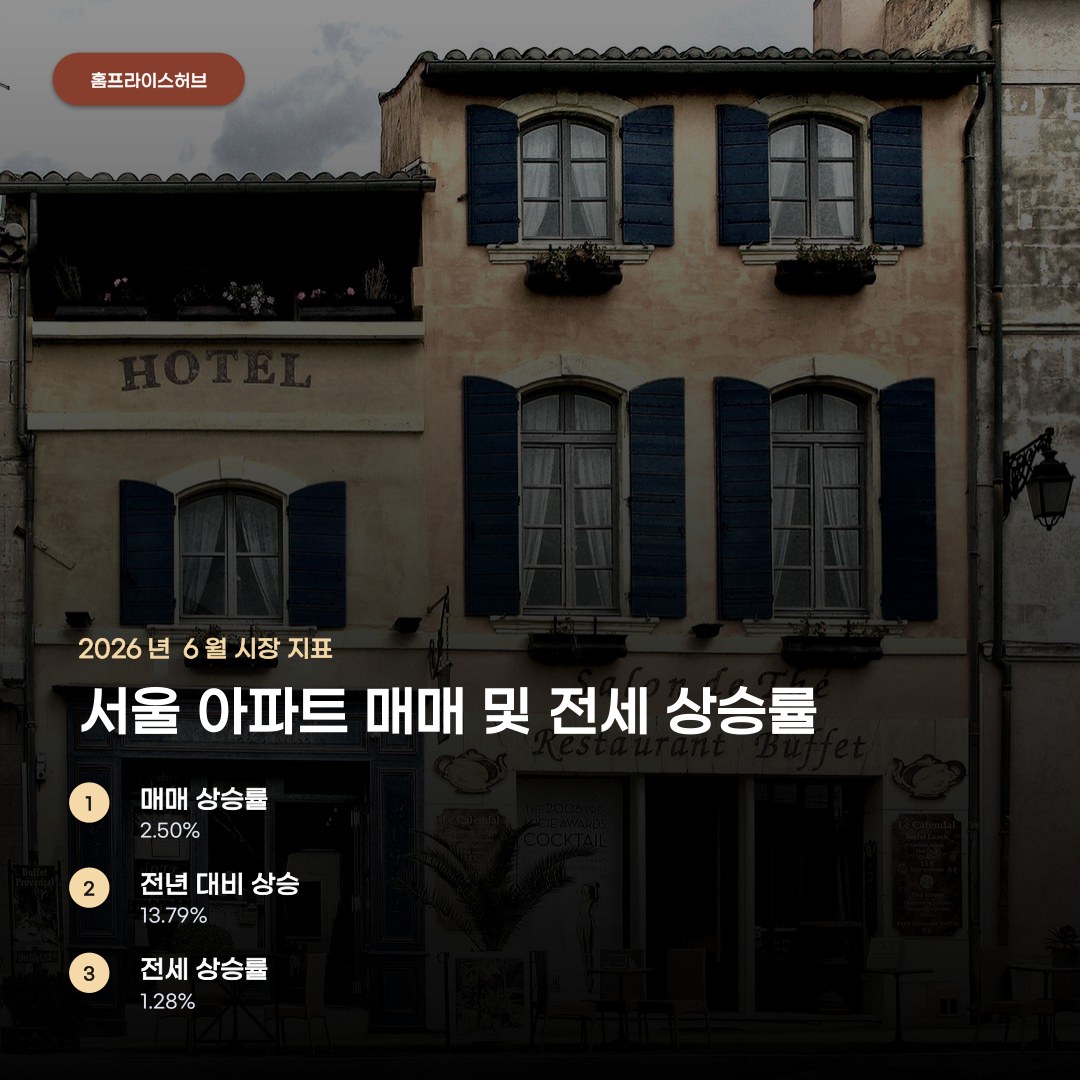 서울 아파트 신고가 거래 지역마다 결과가 다른 이유