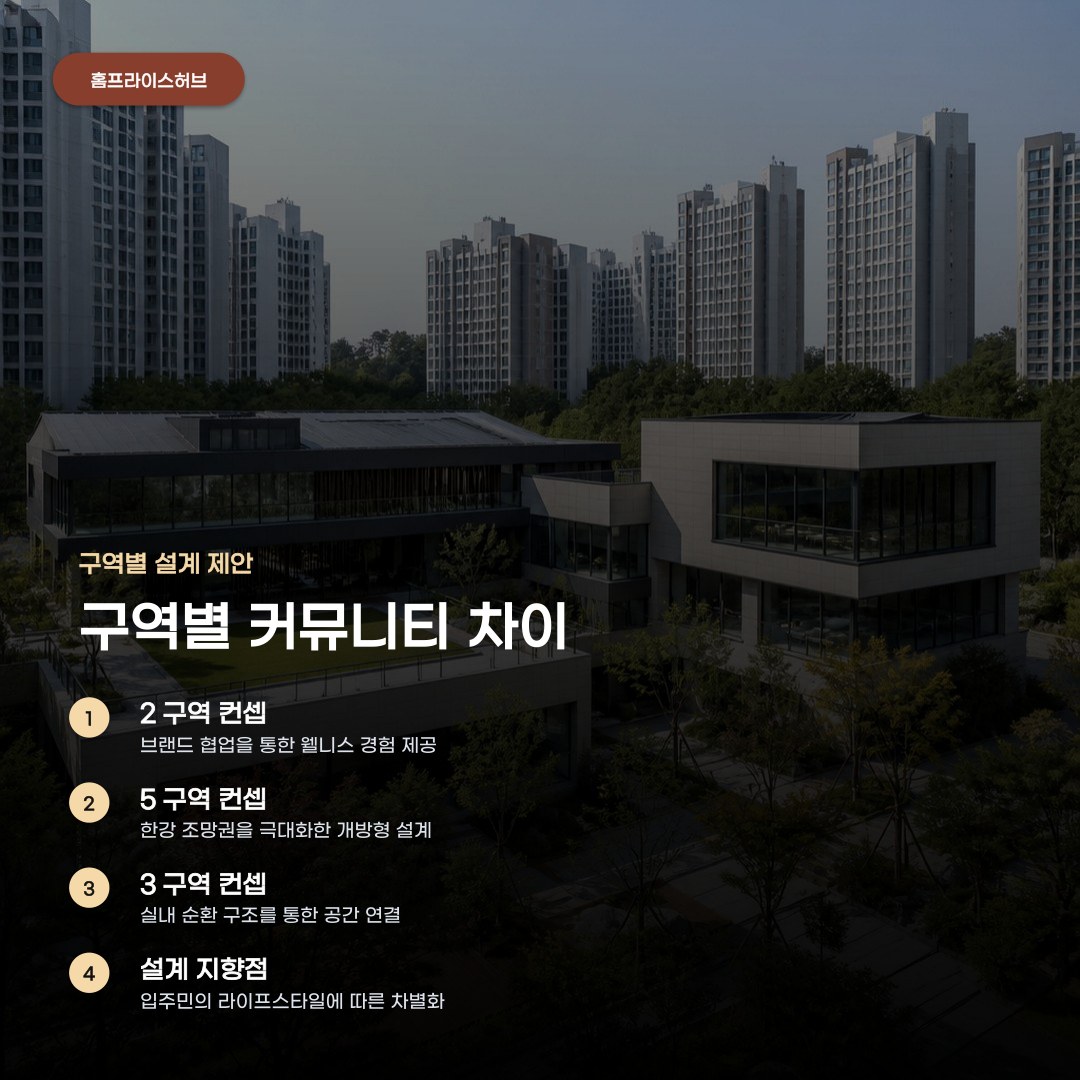 압구정 재건축 커뮤니티 시설 속에 담긴 브랜드의 차이