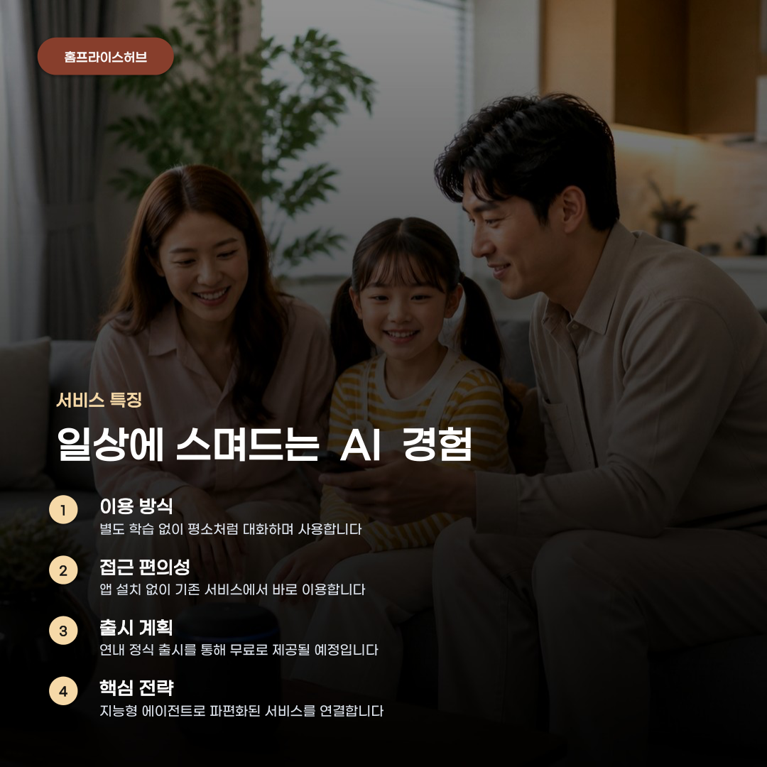 KT 모두의 AI 서비스가 일상을 바꾸는 방식