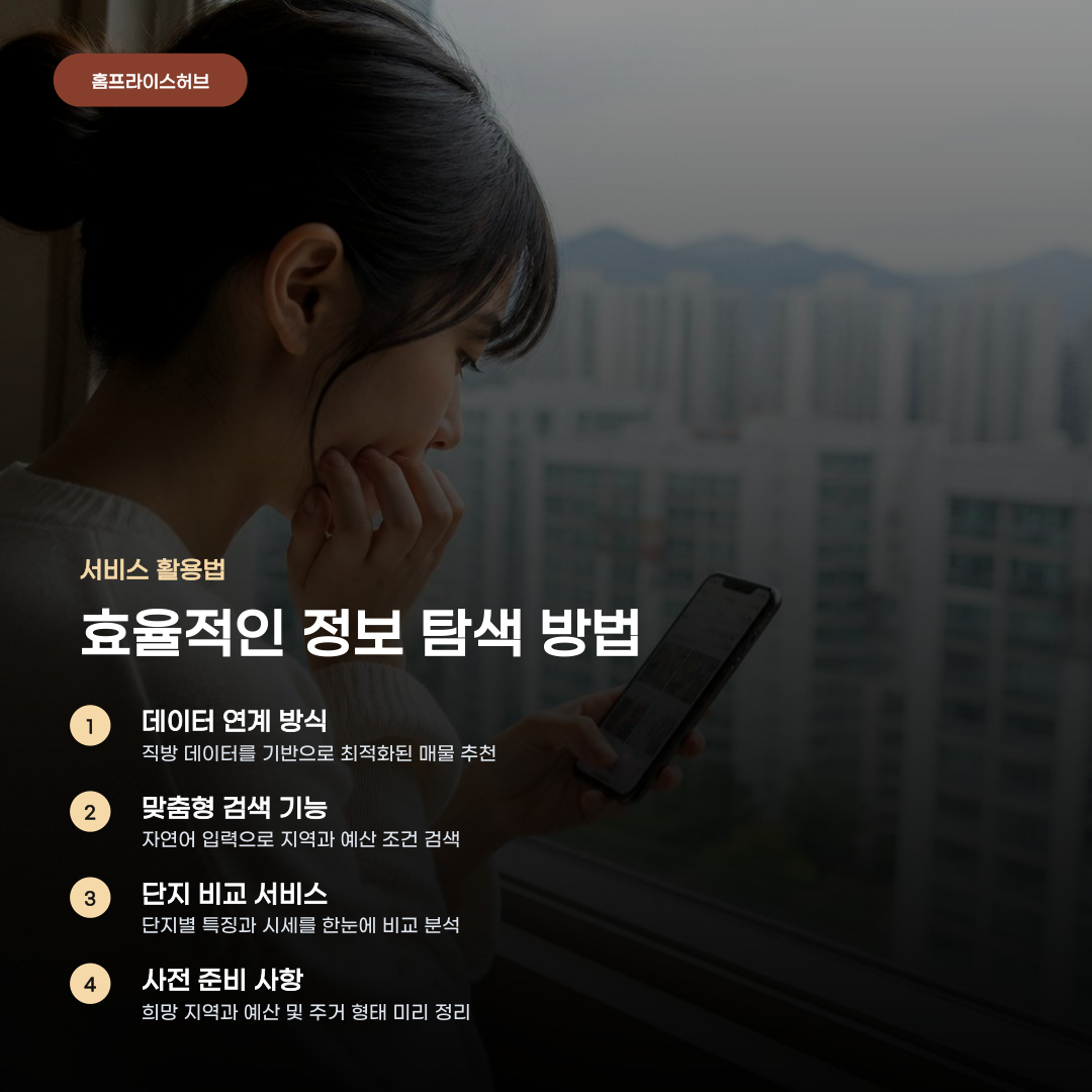 KT 모두의 AI 부동산 정보 이용 전 확인할 내용
