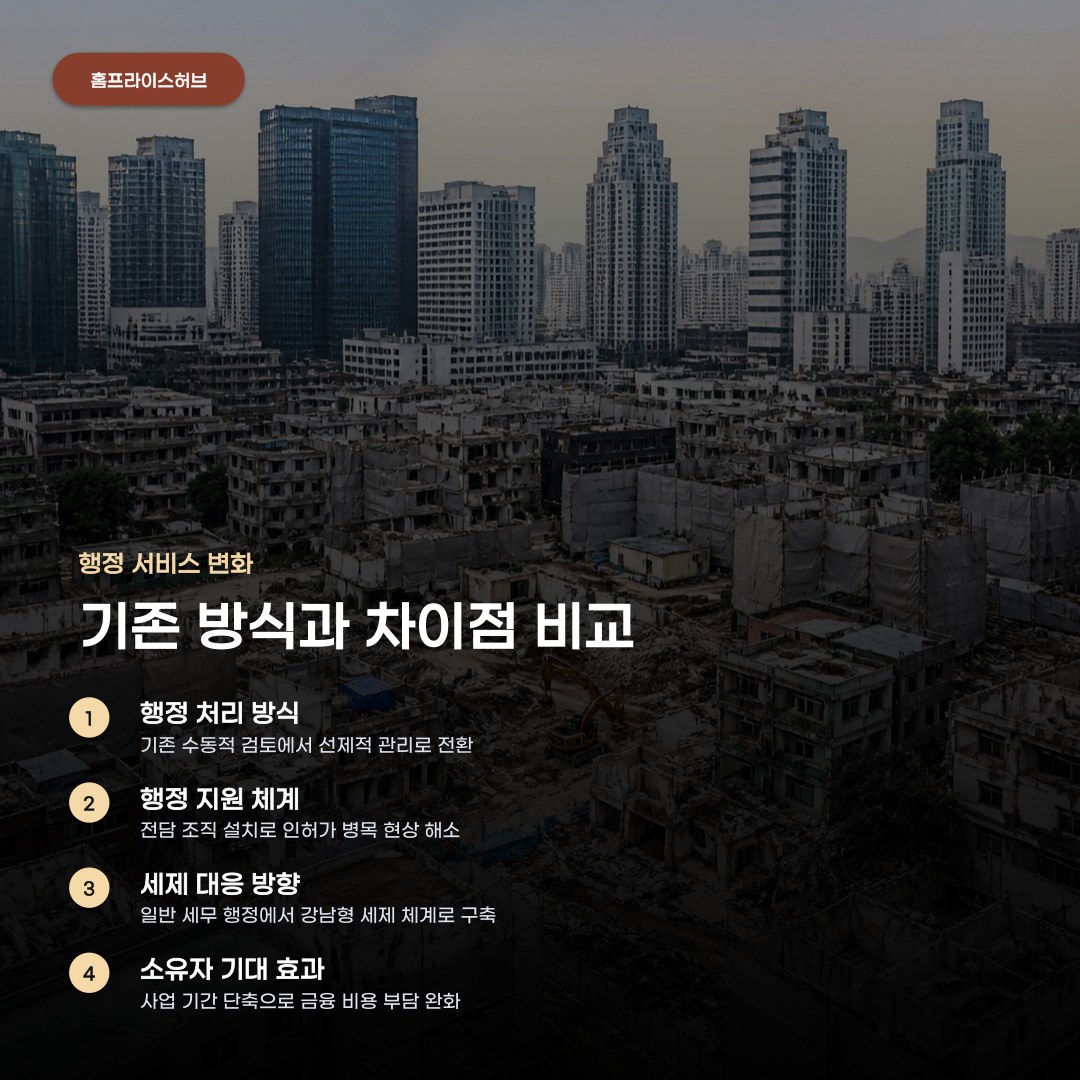 강남구 재건축 재개발 공약 토지등소유자가 주목할 부분