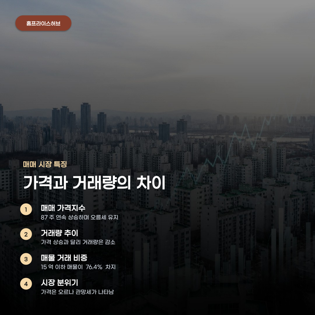 서울 및 수도권 아파트 실거래가 추이 확인부터 자치구별 거래량 파악까지