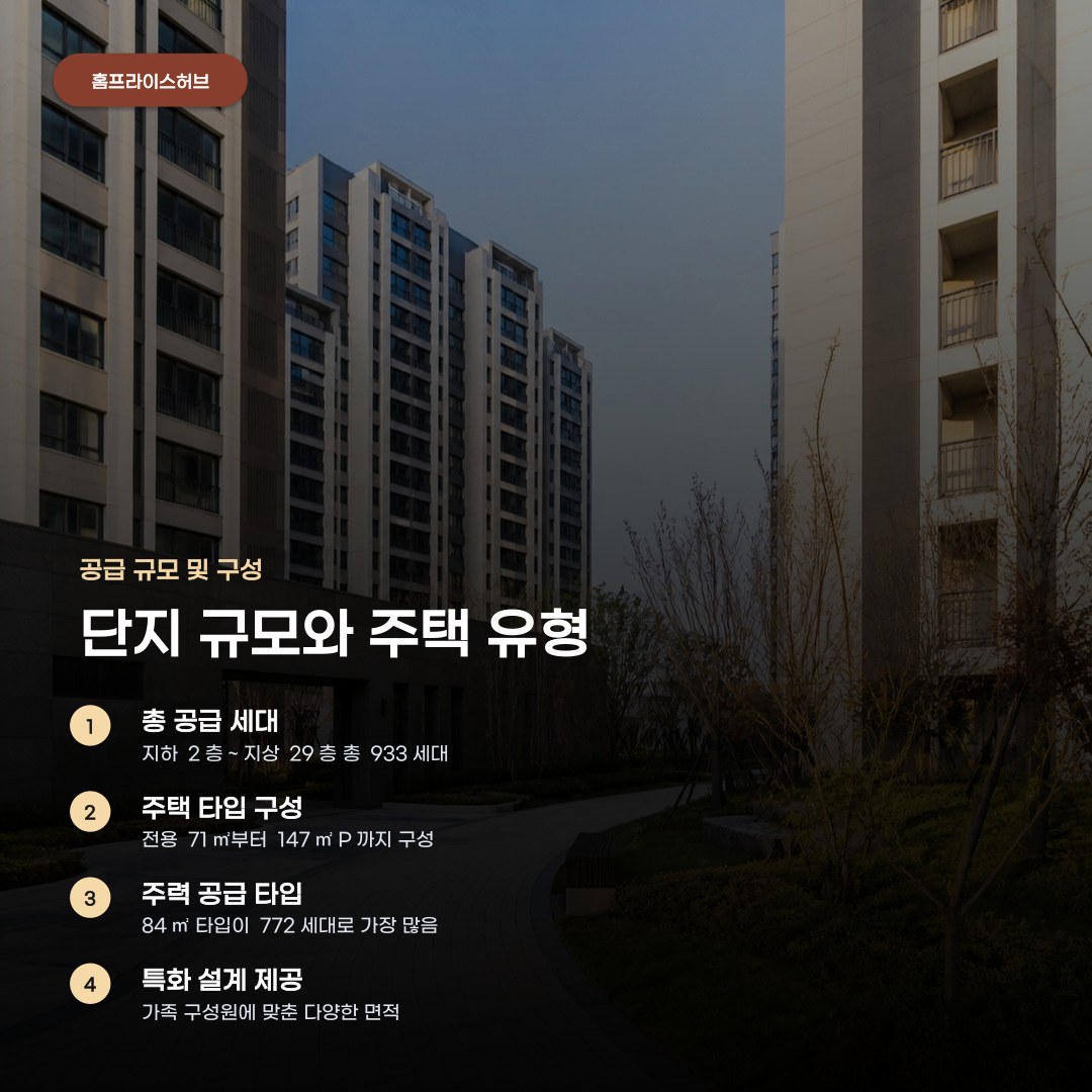 향남역 그로브 스위첸 분양 정보 조건이 다른 이유