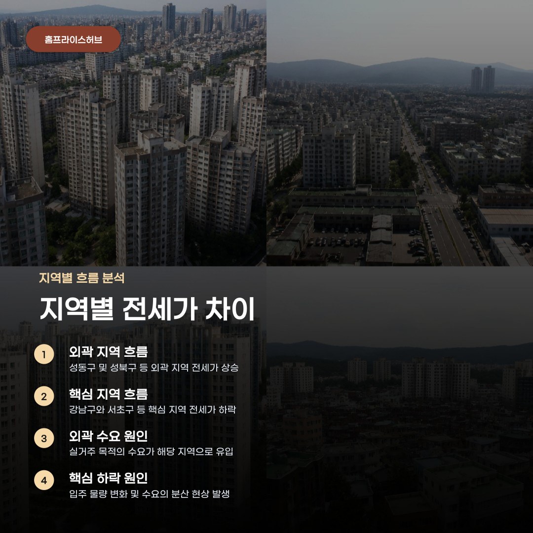 서울 아파트 시세 및 전세가 심상치 않은 흐름