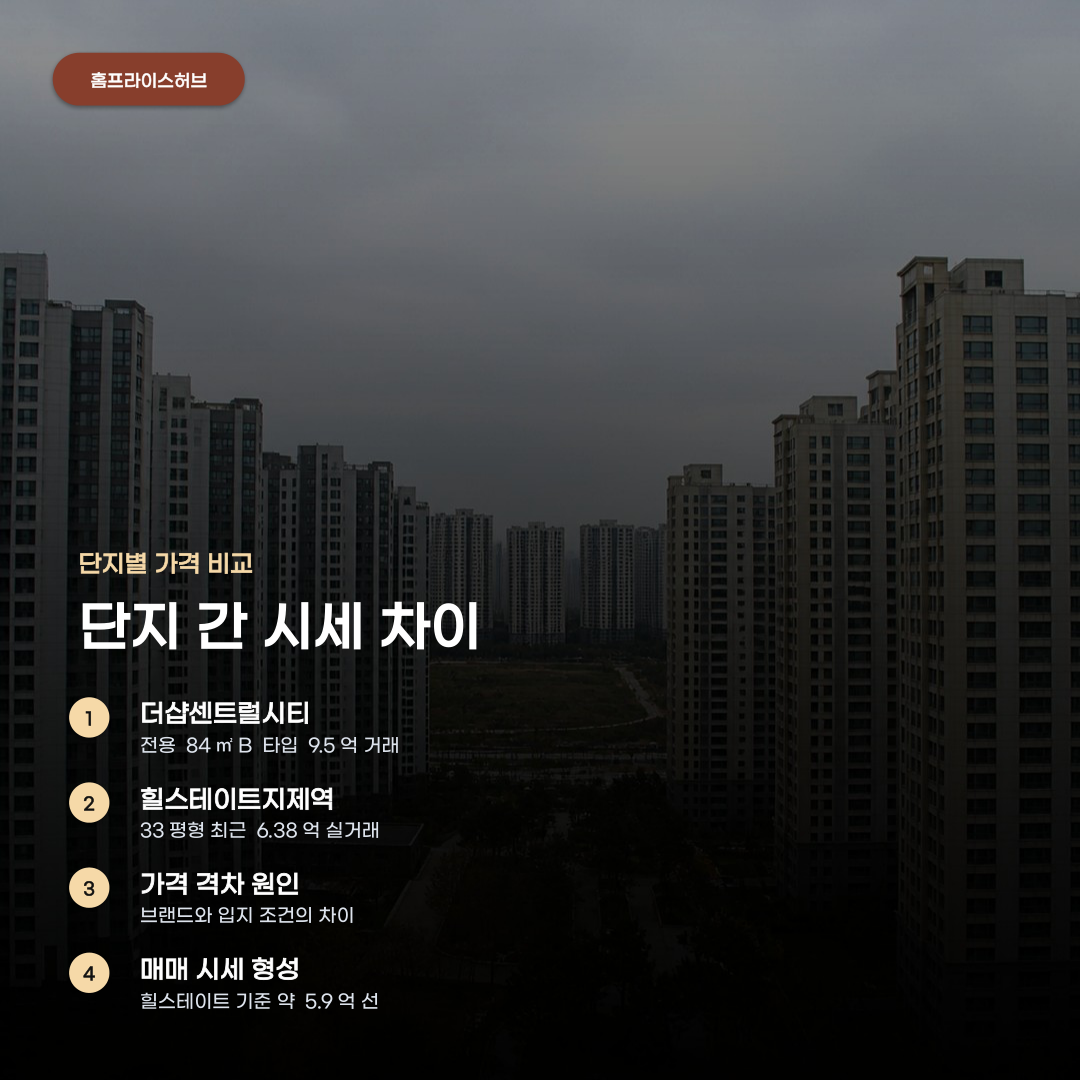 평택 지제역 아파트 실거래가 최근 거래 사례 4가지