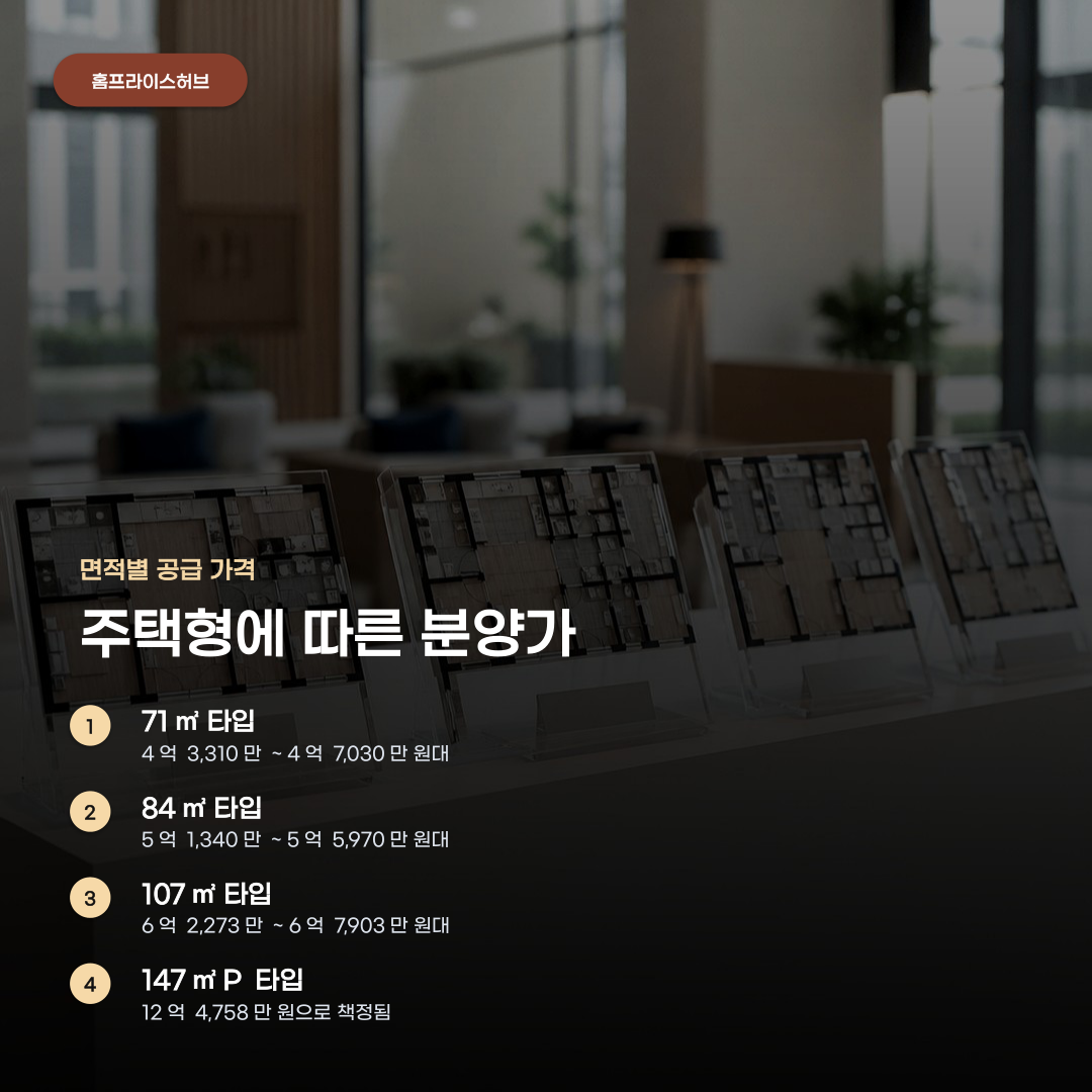 향남역 그로브 스위첸 분양가 감당할 수 있을까 걱정된다면