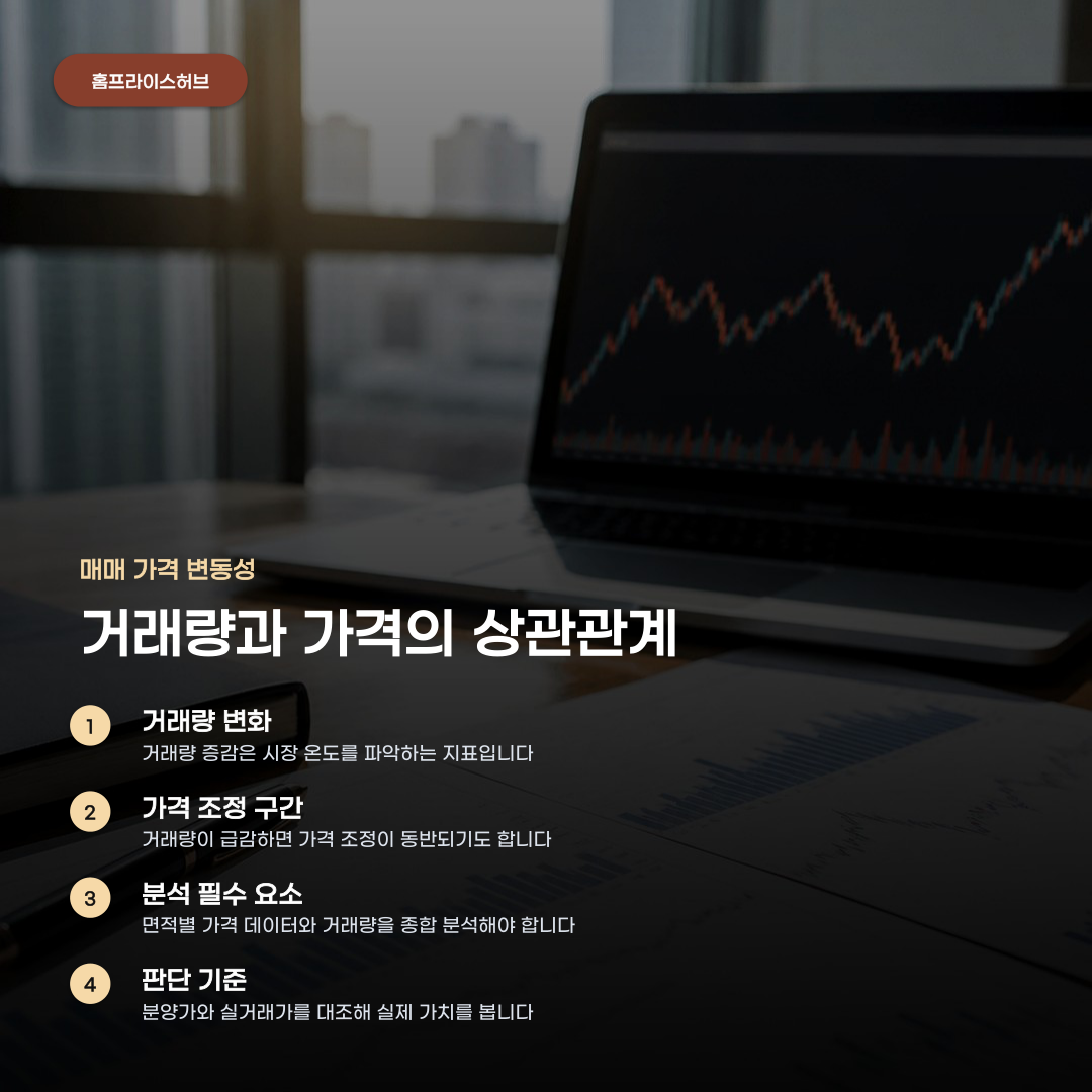 서울 아파트 실거래가 및 분양가 흐름 파악부터 시세 변동 확인까지