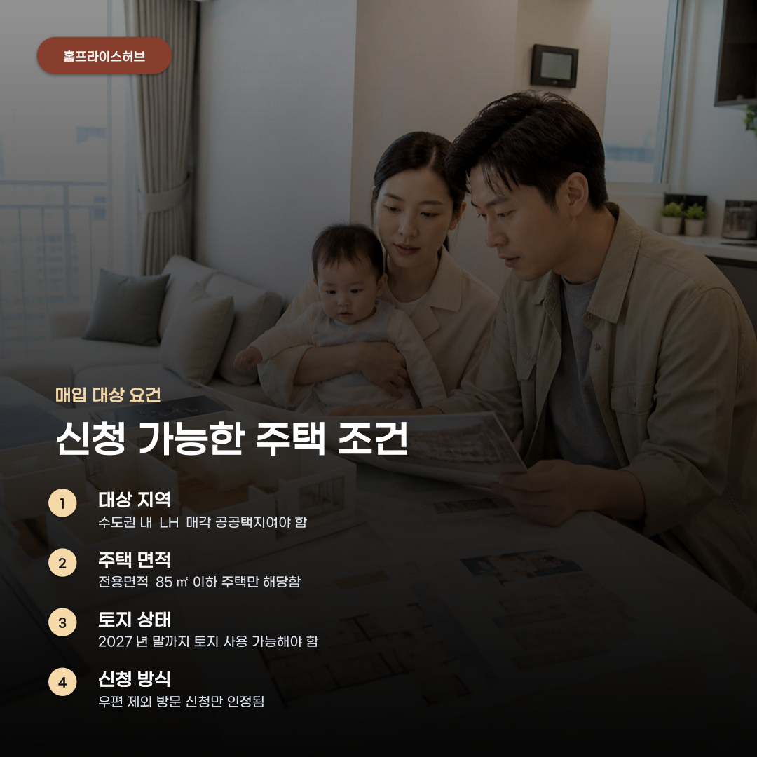 LH 미분양 주택 매입확약 조건 놓치면 안 되는 핵심