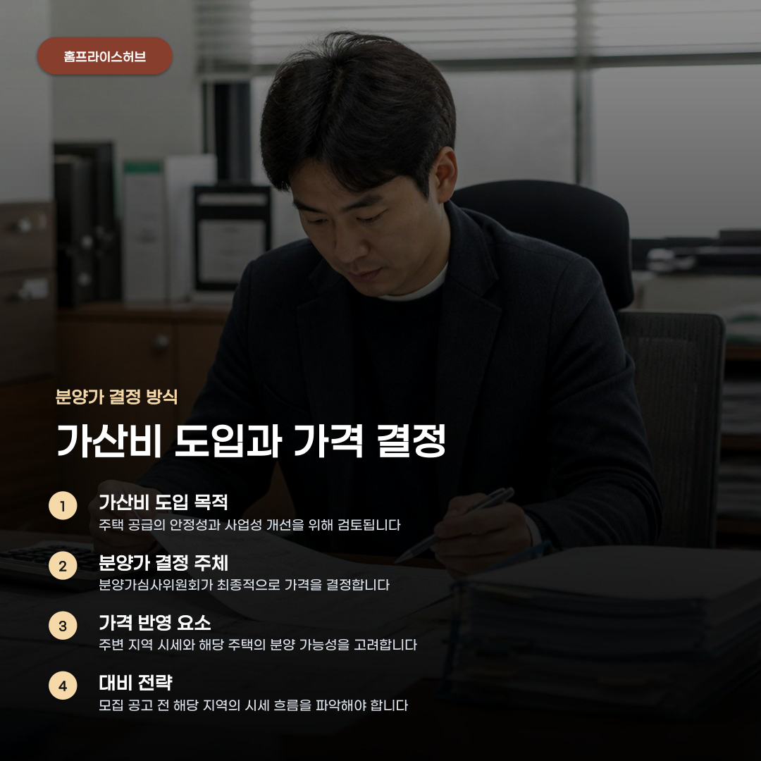 LH 공공분양 분양가 가산비 도입 시 달라지는 점