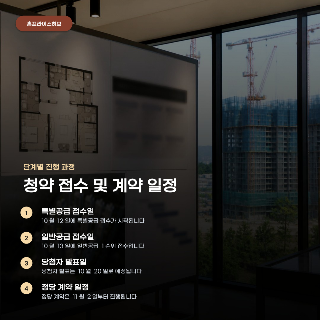 향남역 그로브 스위첸 청약 일정 무이자 혜택에 주목하기