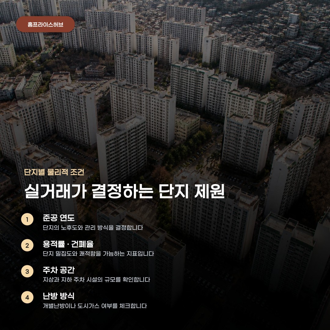 부산 연제구 아파트 실거래가, 단지별 연식과 입주 예정 물량에 따라 변동됩니다