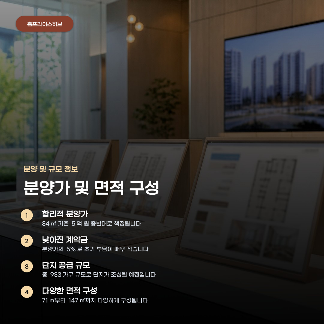 화성 향남역 그로브 스위첸 분양가, 확인해야 할 4가지 정보