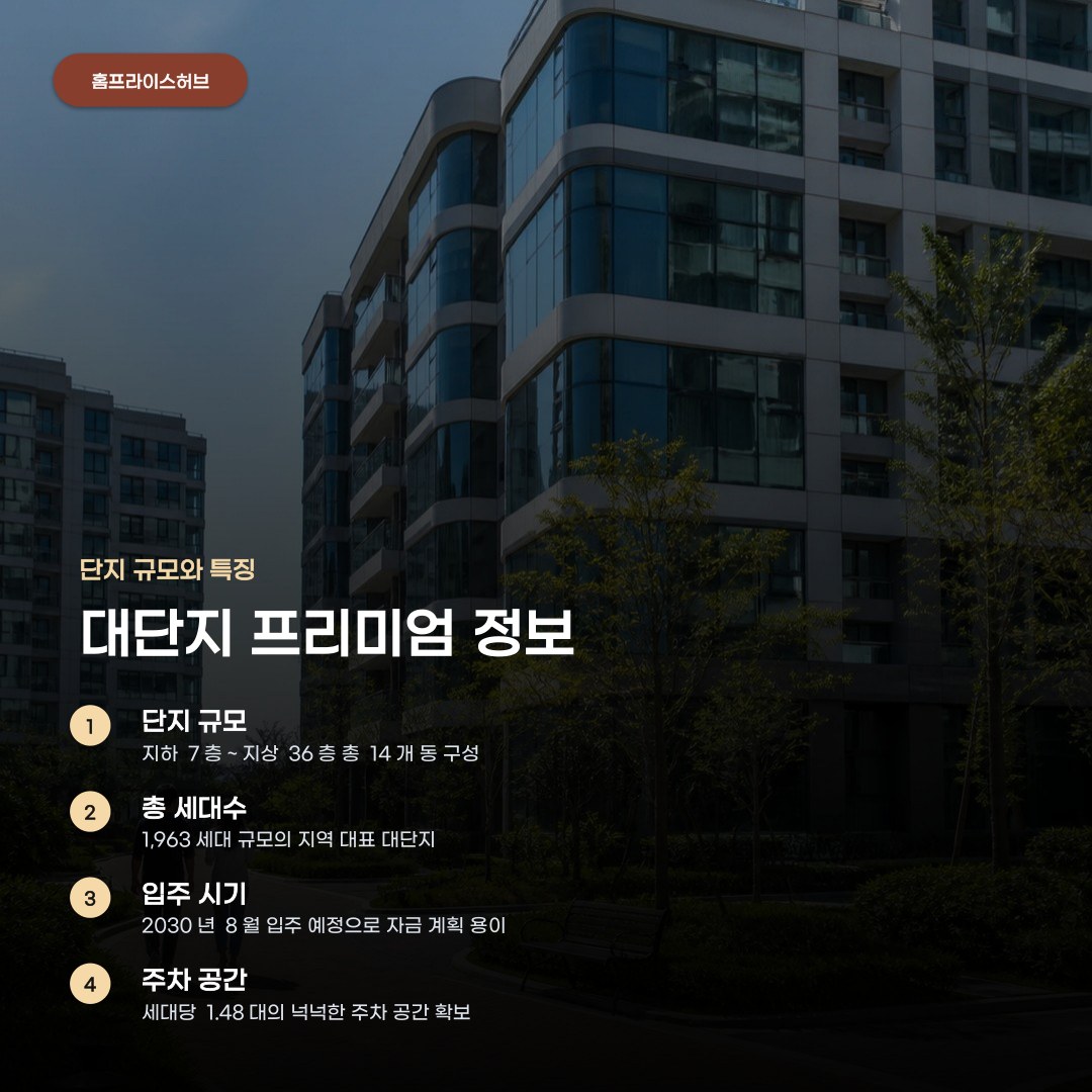 힐스테이트 거제시그니처 청약 정보, 일정부터 분양가까지 5가지 핵심 내용