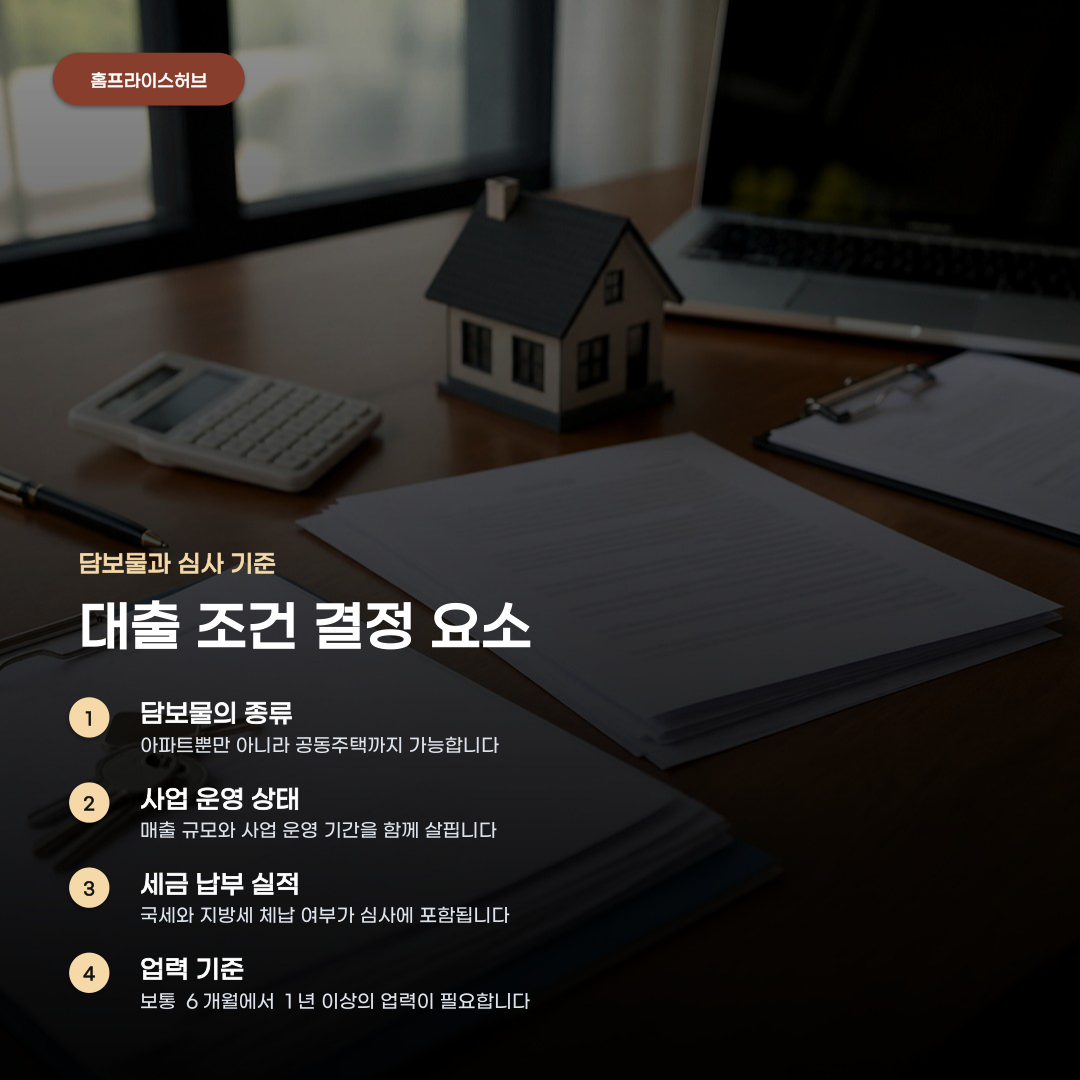 개인사업자 부동산담보대출 조건, 담보물의 종류와 사업 상태에 따라 차이가 납니다