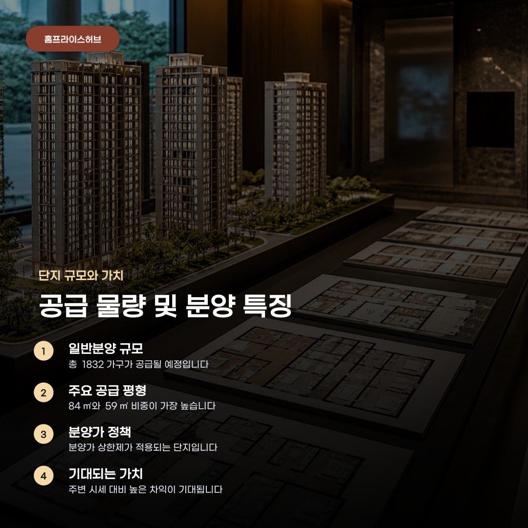 반포 디에이치 반포 124 분양, 2026년 11월 예정 일정부터 물량까지