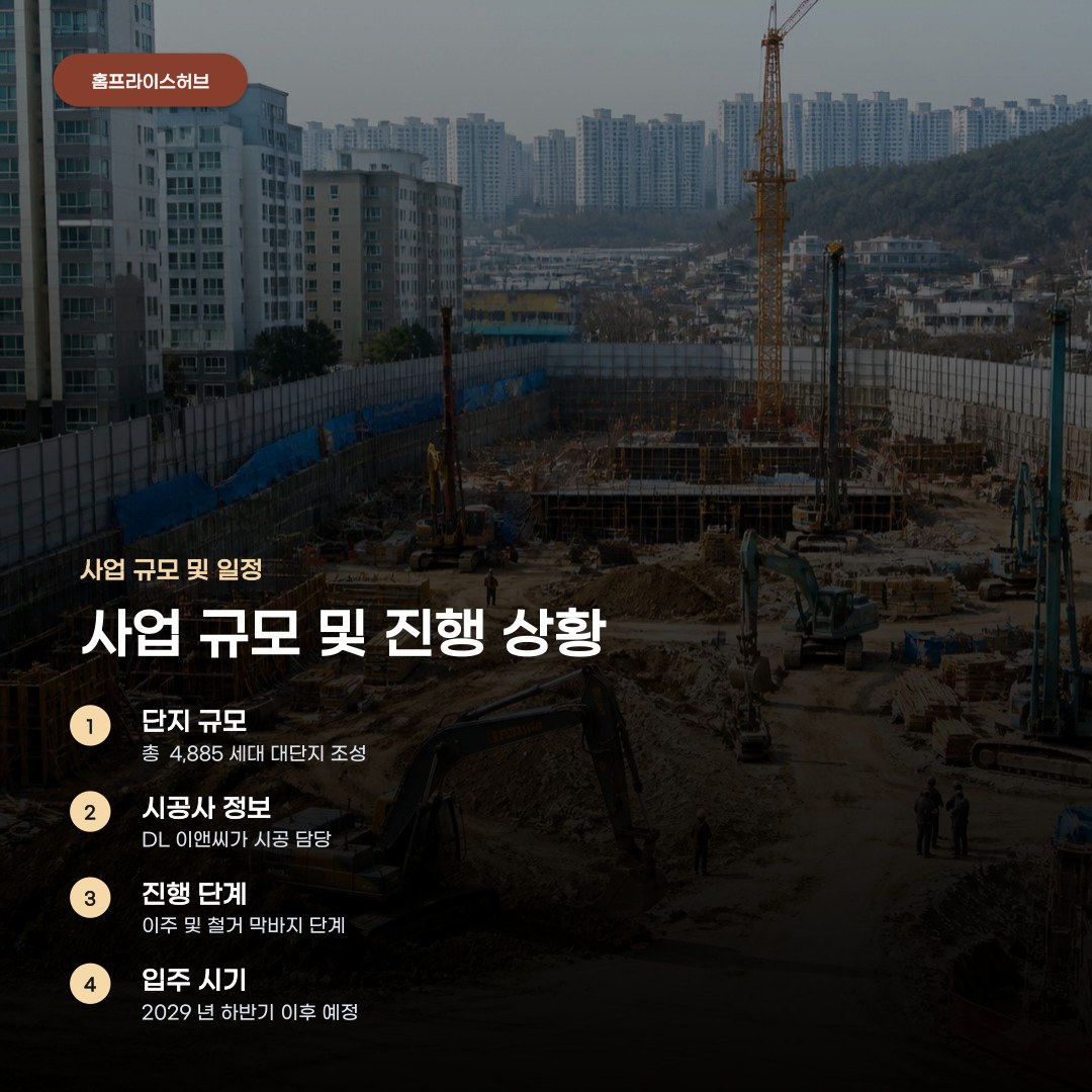 성남 상대원2구역 재개발 분양, 예상 매매가와 투자금 3가지 항목