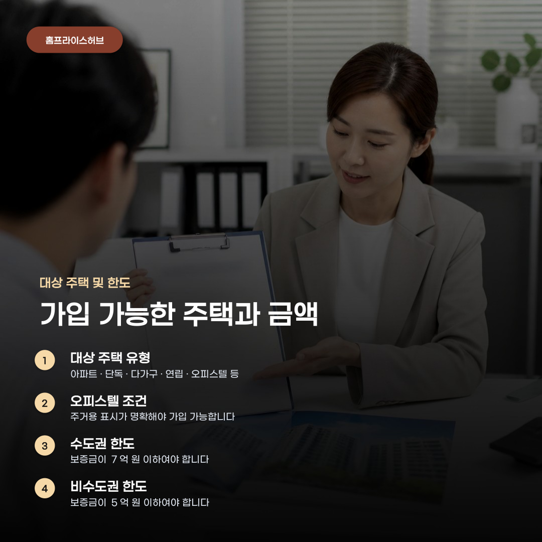 HUG 전세보증보험 가입 기준, 대상 주택 확인부터 신청 시기까지