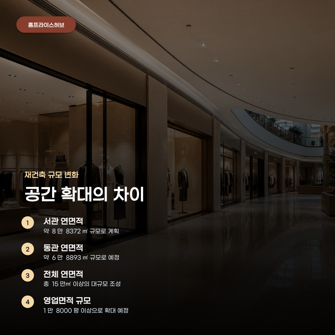 압구정 갤러리아 명품관 재건축 소식에 주목하며 살펴볼 변화