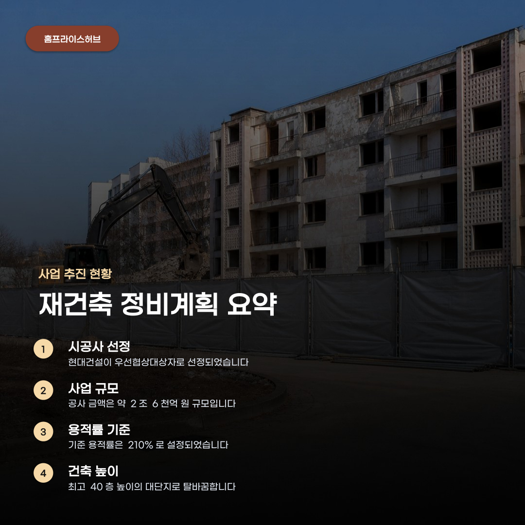목동 10단지 재건축 대단지 앞두고 살펴볼 사항