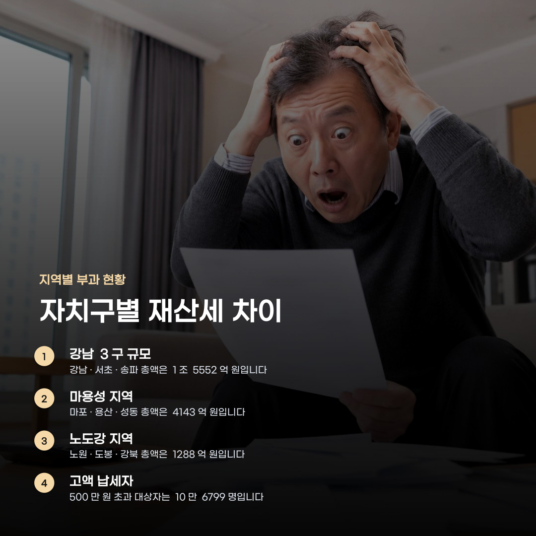 같은 아파트인데 서울 아파트 재산세 부담 달라지는 점