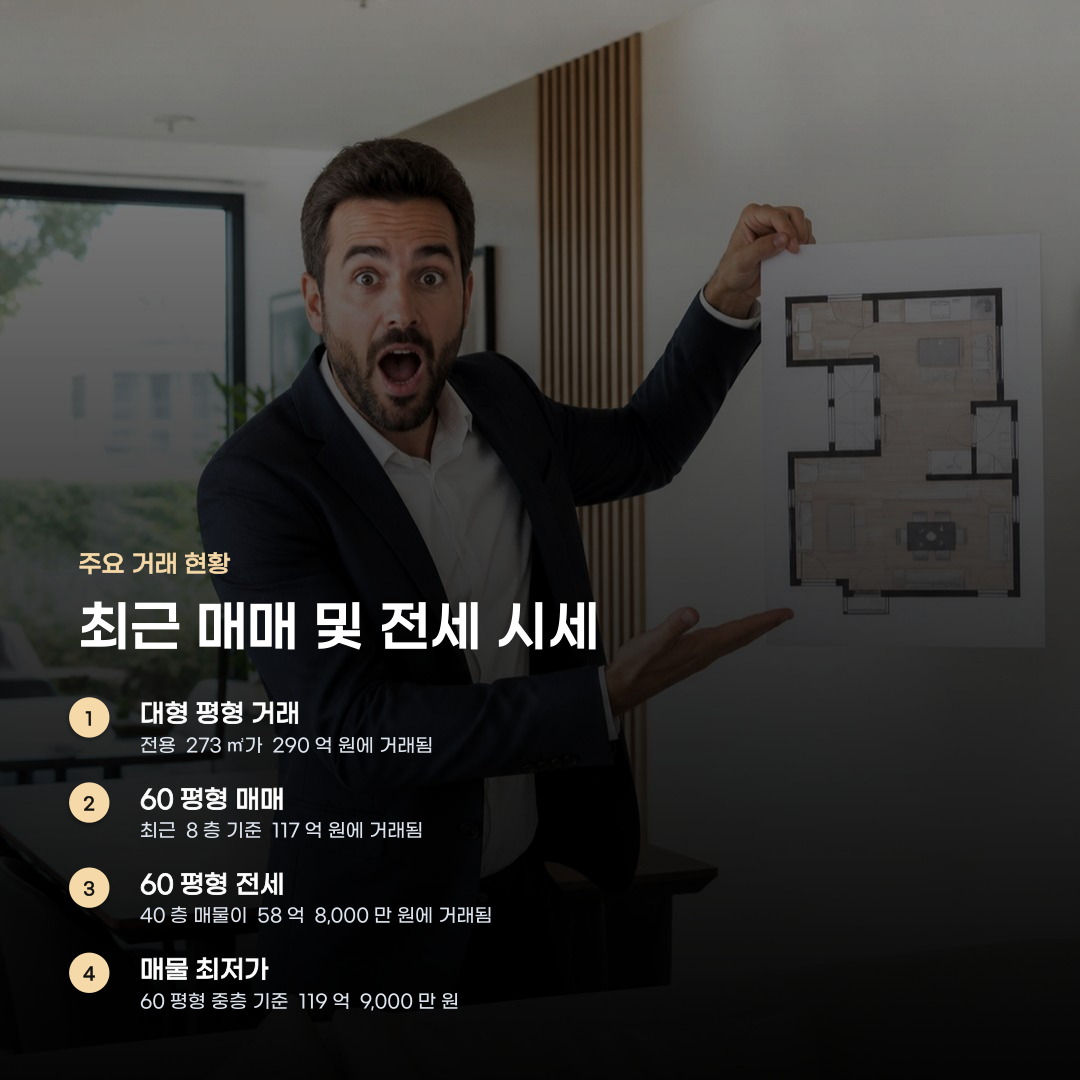 성수 아크로 실거래가 확인하며 매수하려면 체크사항부터
