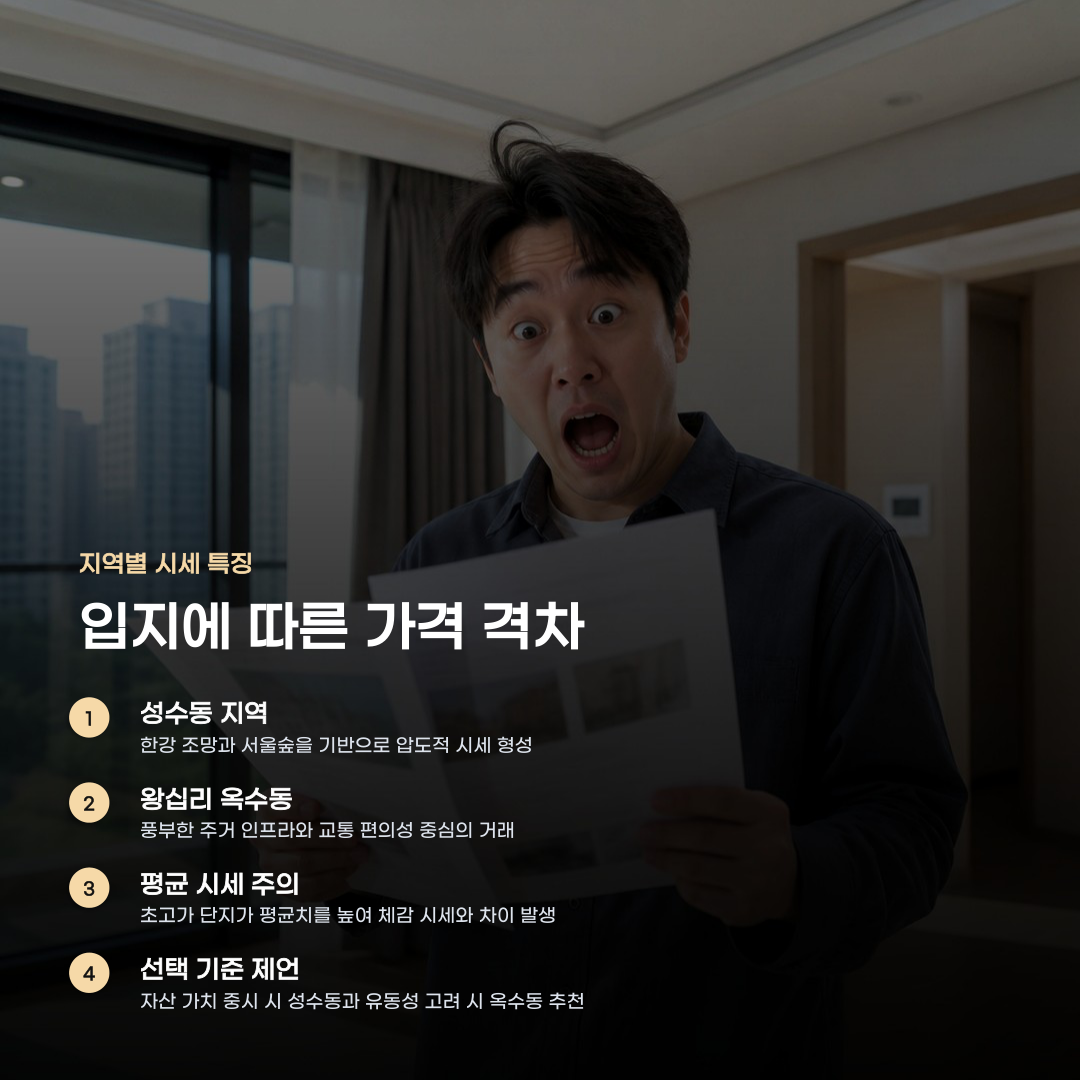 성동구 아파트 실거래가 확인부터 단지별 시세 비교까지