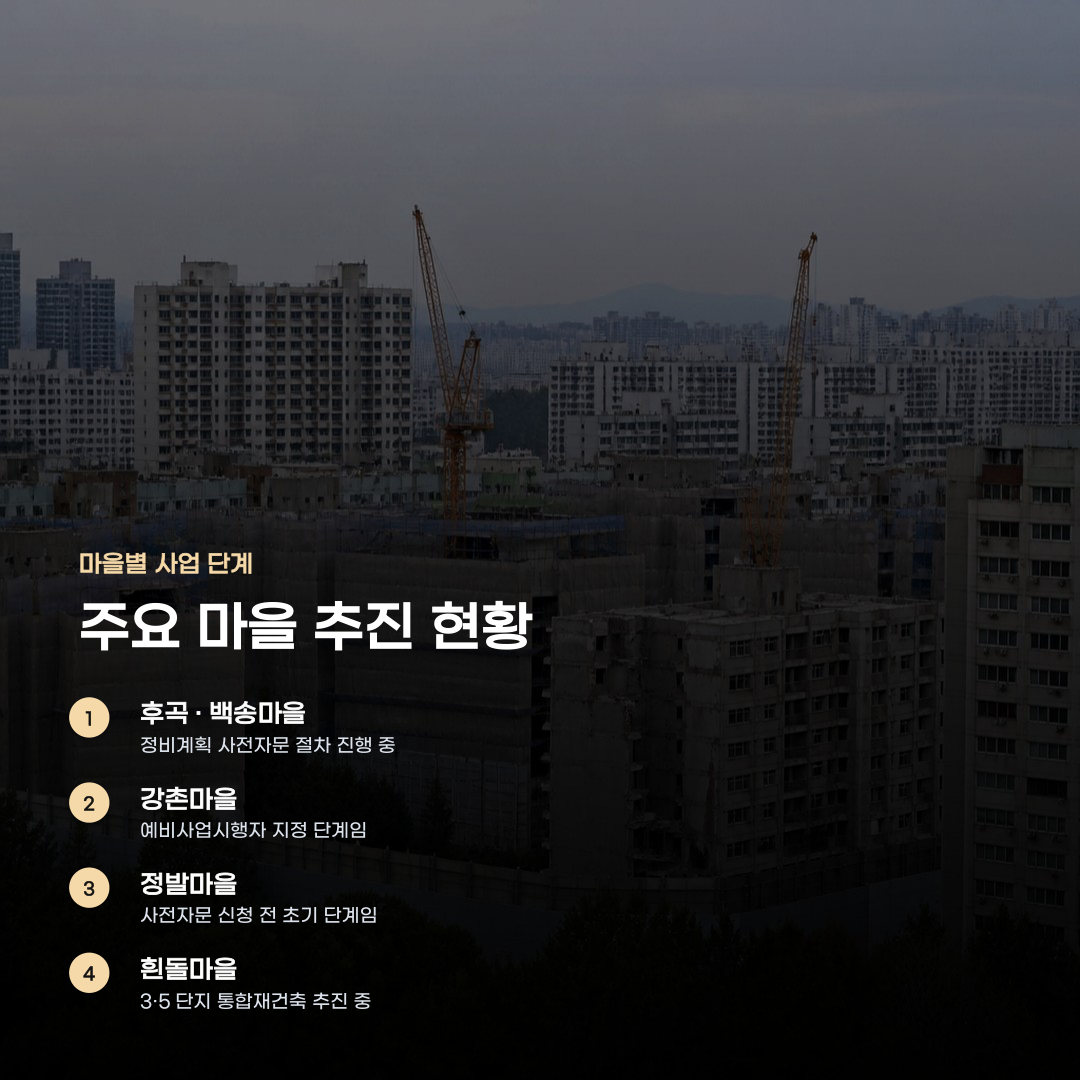 일산신도시 재건축 추진 현황, 마을별 사업 단계와 용적률 상향 검토
