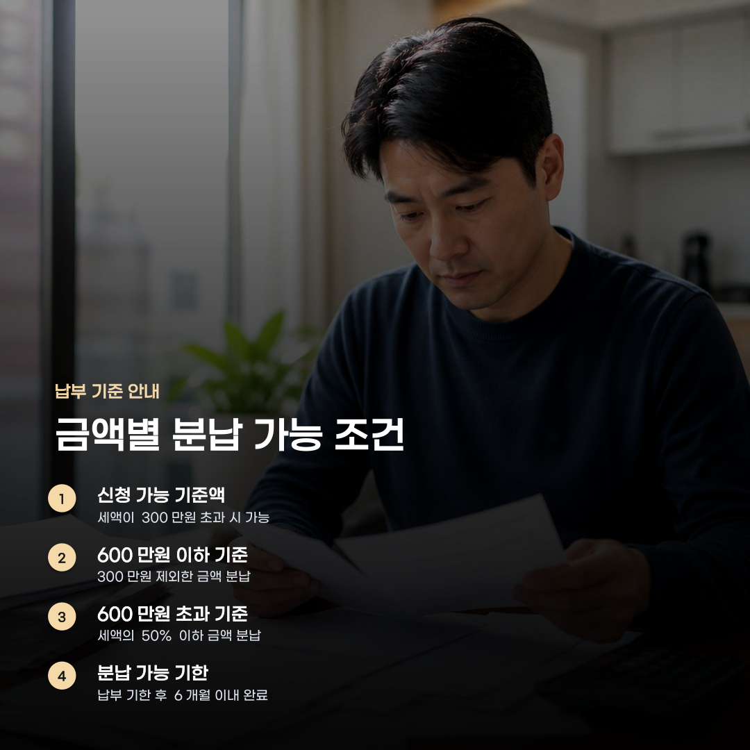 종합부동산세 분납 신청, 대상과 방법 3가지