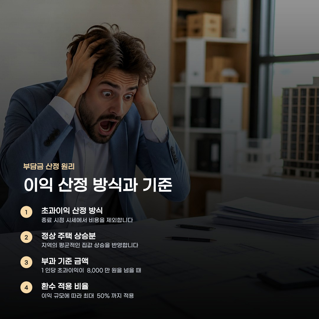 재건축 초과이익 환수 부담금, 산정 방식과 납부 시기 4가지