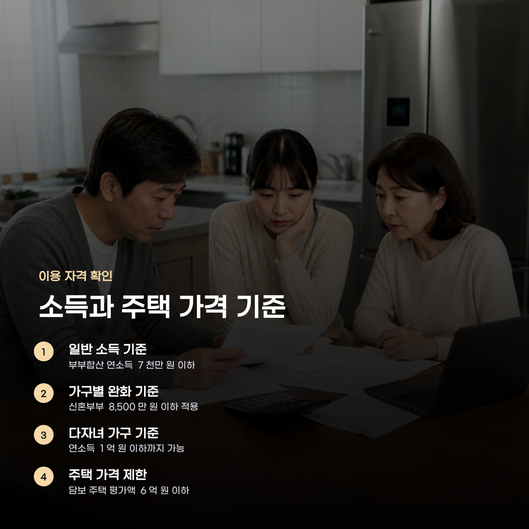 같은 보금자리론인데 아낌e가 더 유리한 포인트