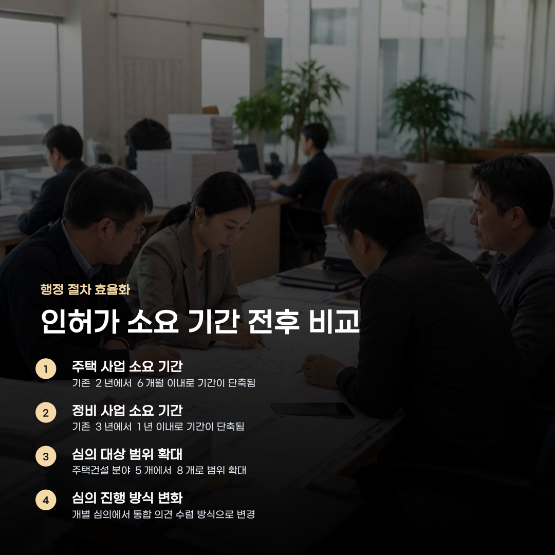 대구 주택 인허가 통합심의 사업 기간 단축의 이유