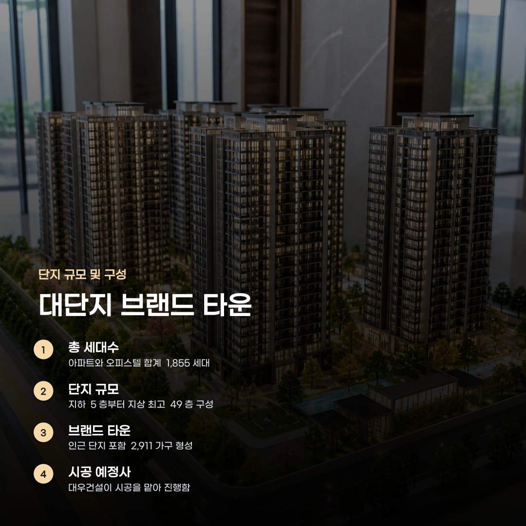 청라 아크원 푸르지오 분양, 청라국제도시 입주를 고려한다면 체크할 것