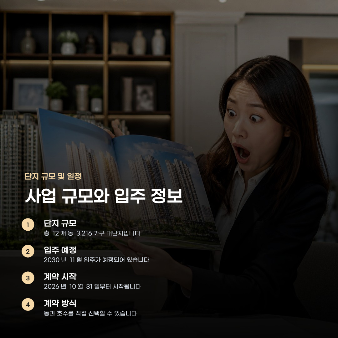 광주 올 뉴 챔피언스시티 분양, 선착순 계약 앞두고 꼭 확인할 사항
