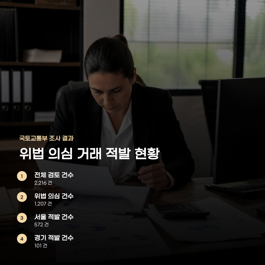 아파트 이상거래 조사 결과, 적발된 위법 사례와 주요 유형